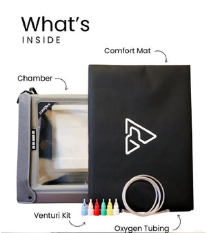 PureVent Medium Pet Oxygen Chamber – At Home Veterinary-Grade Oxygen Therapy For Pets