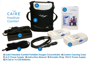 Reconditioned Caire Freestyle Comfort 5LPM Pulse Portable