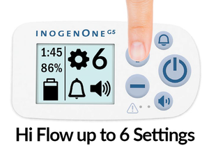Reconditioned Inogen One G5 / OxyGo Next Portable Oxygen Concentrator