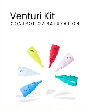 PureVent Medium Pet Oxygen Chamber – At Home Veterinary-Grade Oxygen Therapy For Pets