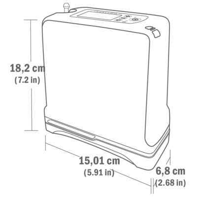 Reconditioned Inogen One G4 Portable Oxygen Concentrator