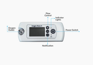 Reconditioned Inogen Rove4 4LPM Pulse Portable Concentrator