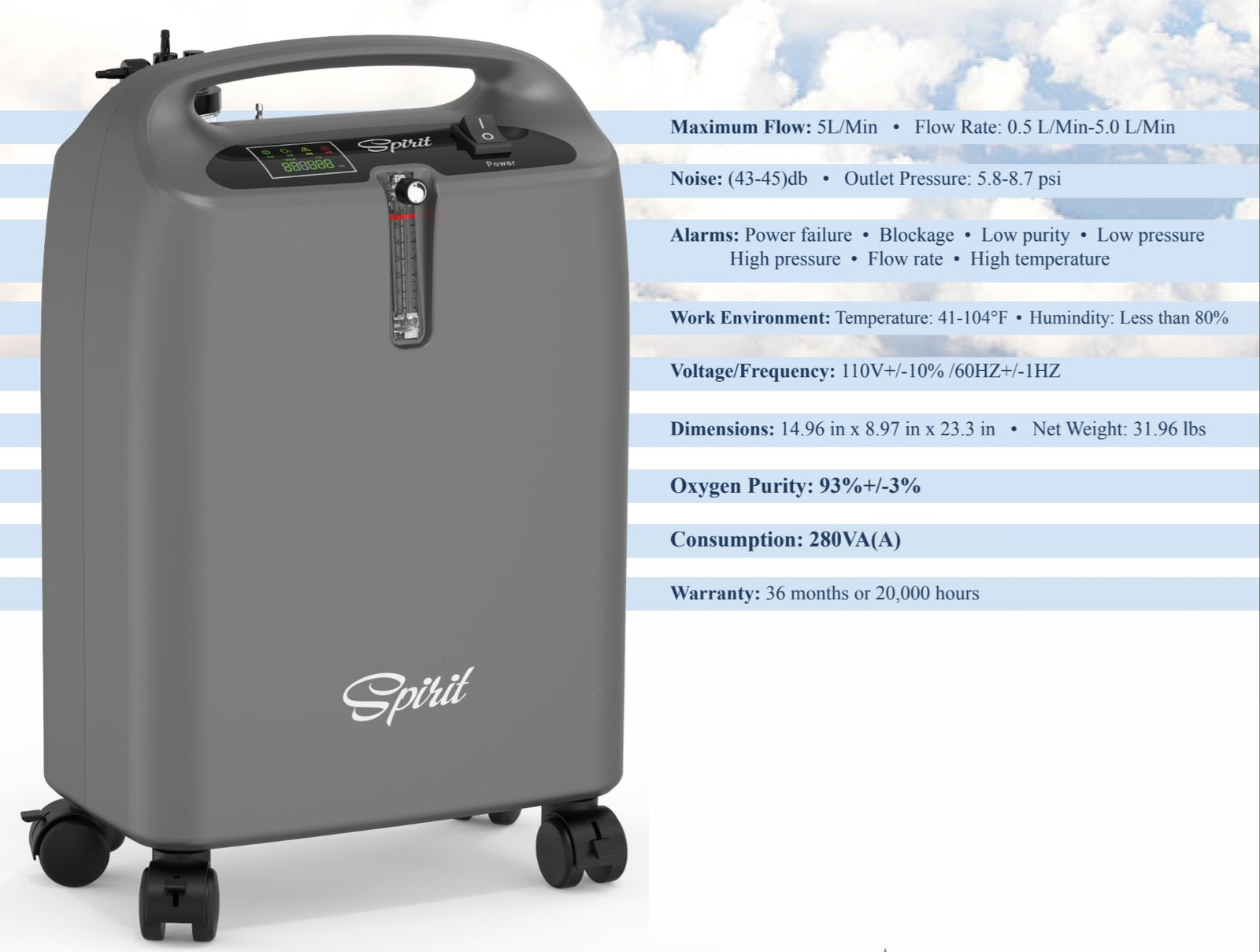 NEW Sprit 5LPM Oxygen Concentrator with Low Purity Sensor